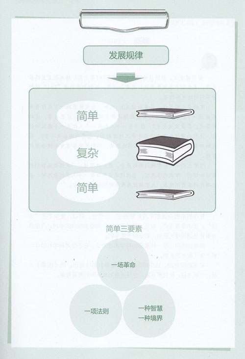 ���ε�Ҏ��