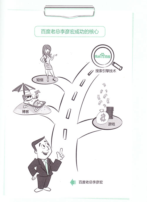 20/80���t--��סţ����